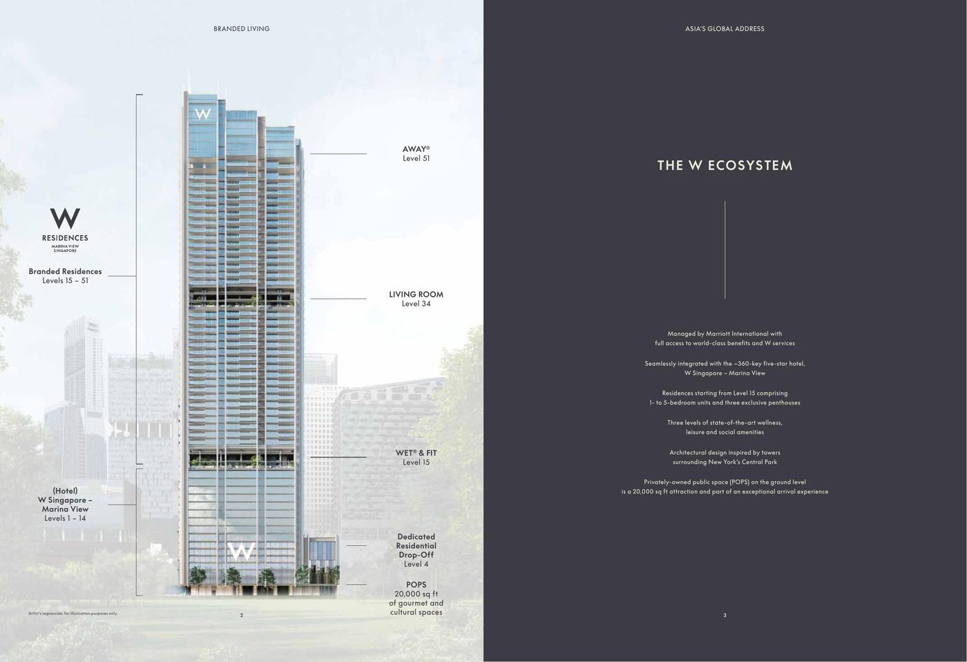 WET & FIT Floor Plan